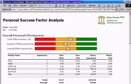 Easy Street PPS Screenshot